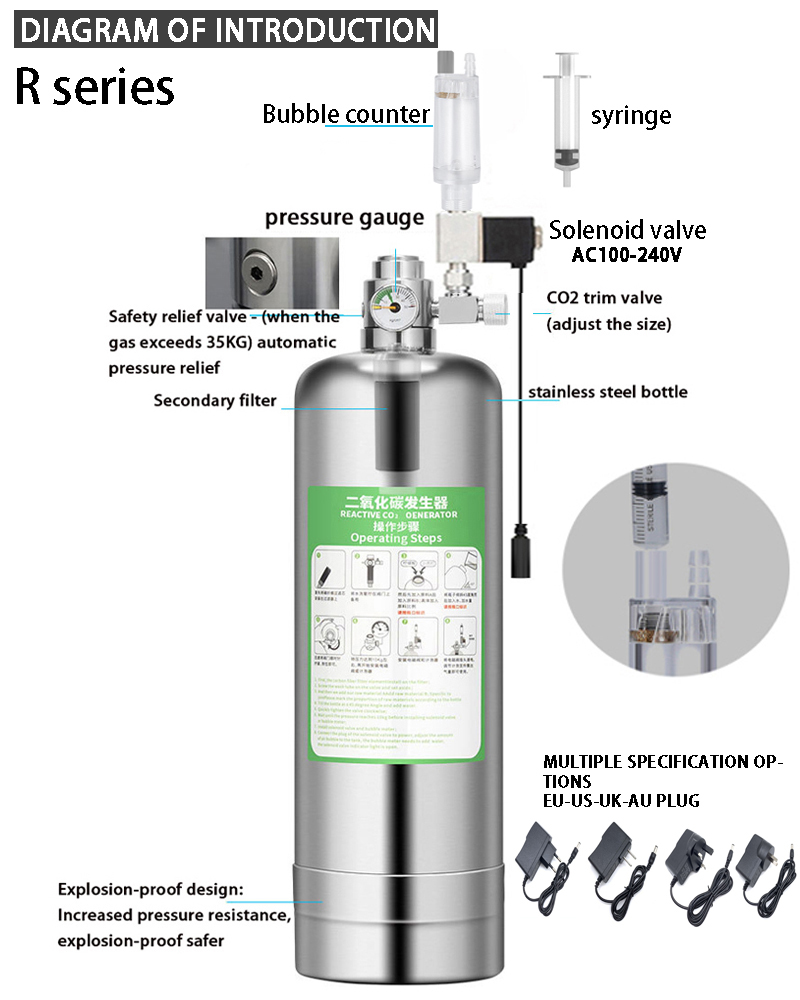 Aquarium CO2 Generator system  - огляд і ціна Aquarium Plant No Co2